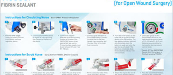 TISSEEL-IRELAND-EASYSPRAY-PREP-CHART